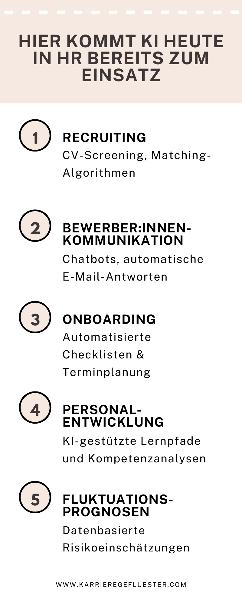 Infografik: Hier kommt KI heute in HR bereits zum Einsatz
